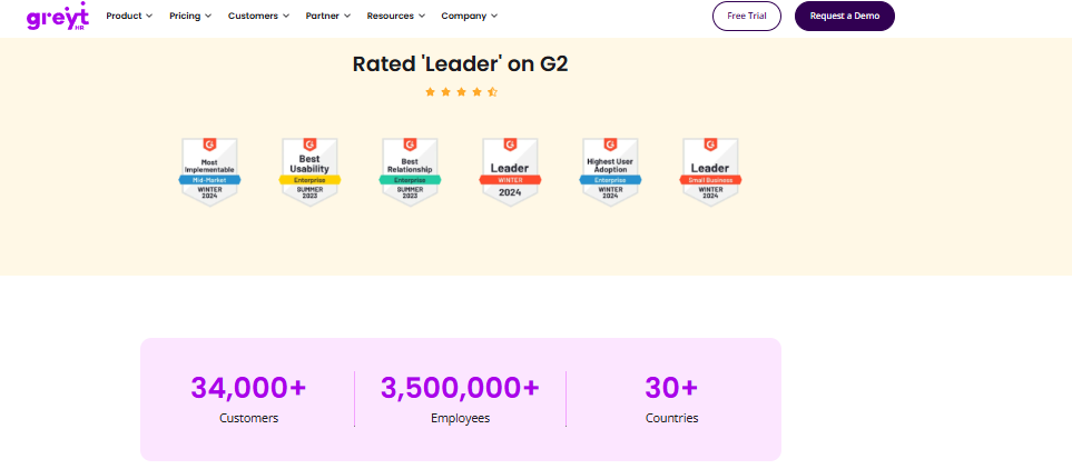 Greythr G2 Leader Badges Alongside Customer Counts Of 34,000 Businesses And 3.5 Million Employees