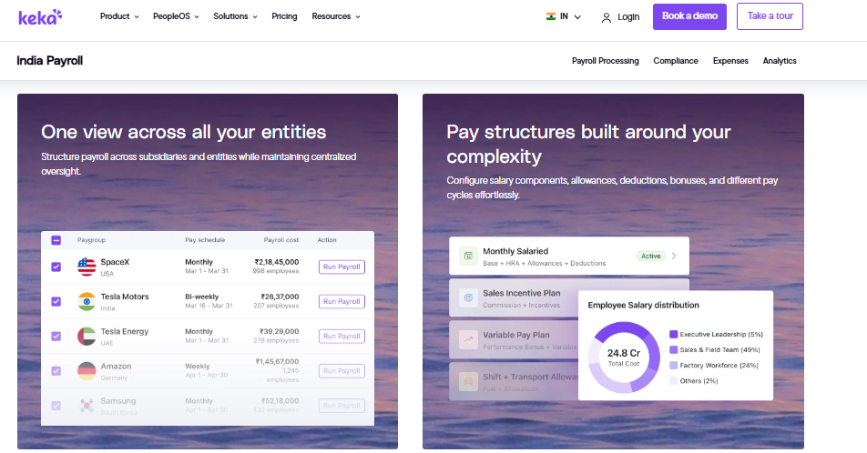 Keka India Payroll Dashboard Showing Multi-Entity Pay Runs, Pay Structures And Salary Cost Distribution