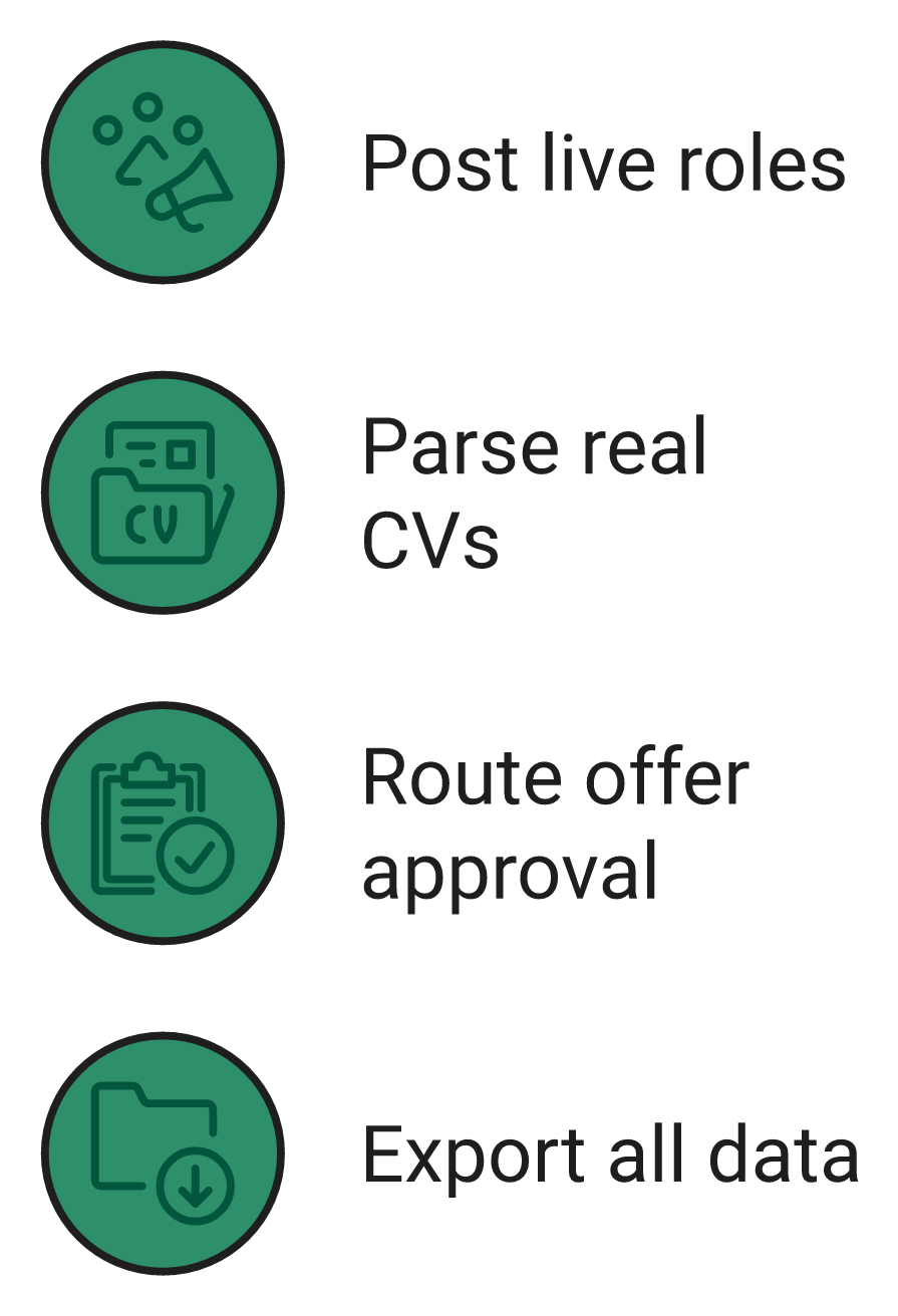 Four-Step Staircase Showing A Two-Week Paid Trial Protocol For Validating Recruiting Software Before Annual Billing