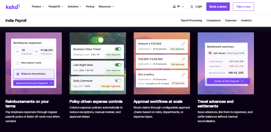  Keka India Payroll Screen With Reimbursements, Expense Policy Controls And Approval Workflows