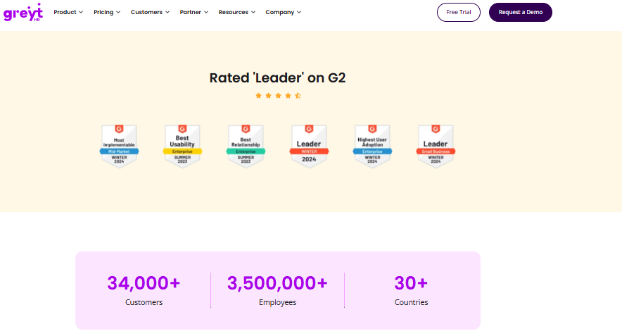 Greythr Trust Section With Six G2 Awards And Adoption Stats Across Customers, Employees And Countries