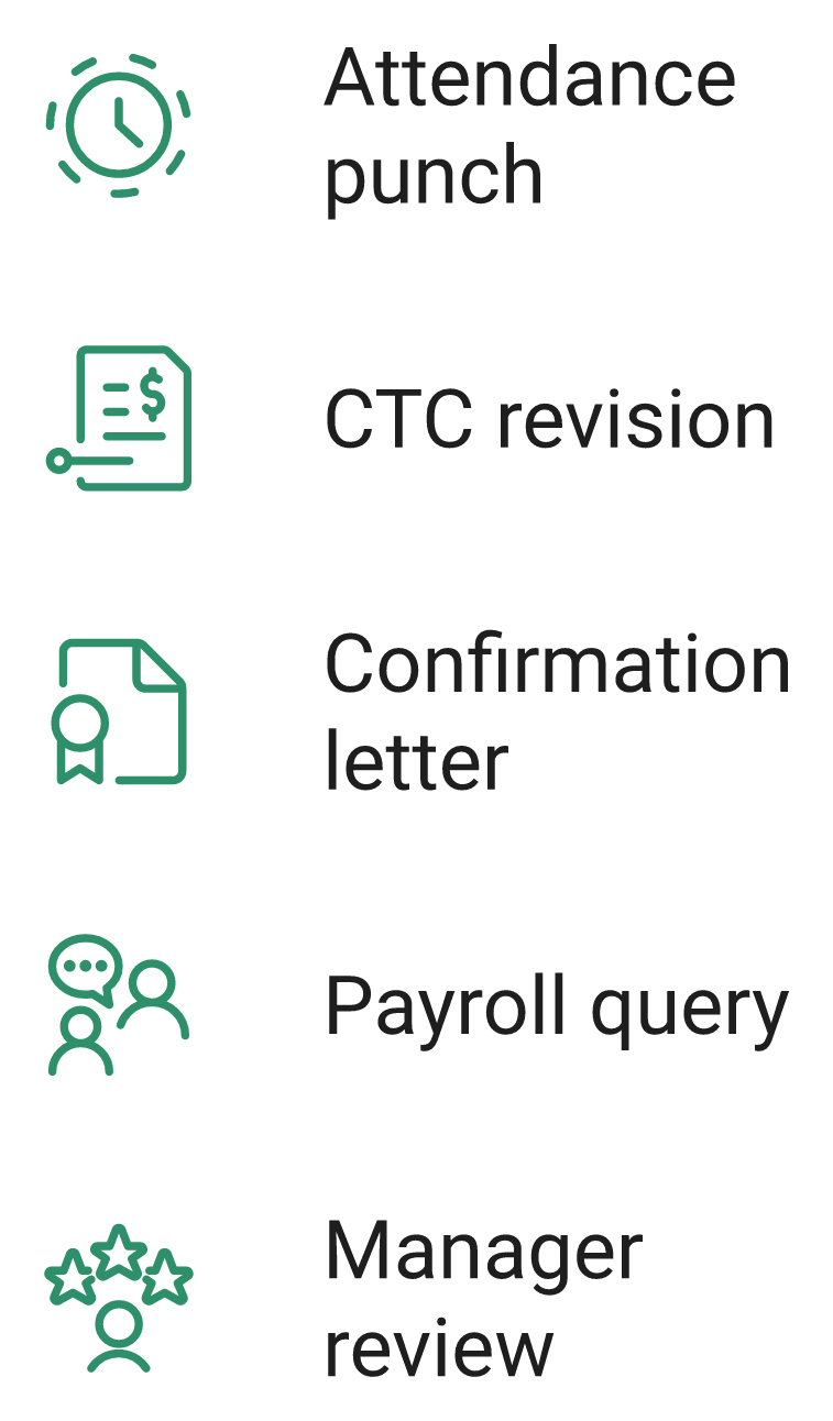 Checklist Of Five Hr Tasks With Before And After Timing Boxes And A Three-Click Pass Benchmark.